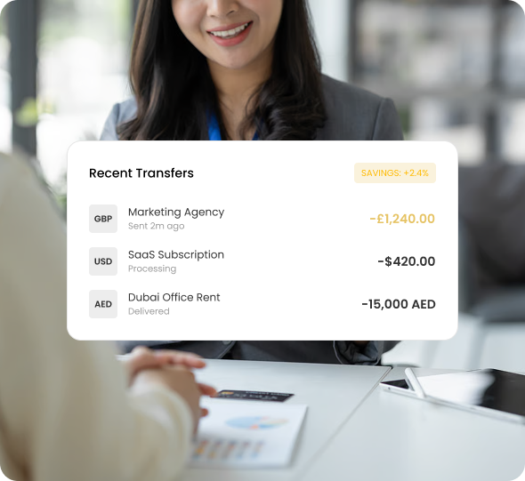 Business Account Preview